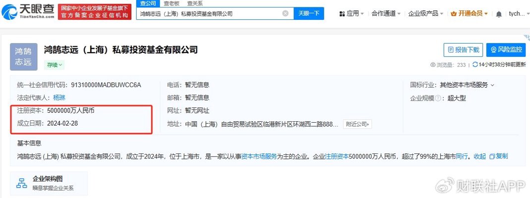 上海私募基金
